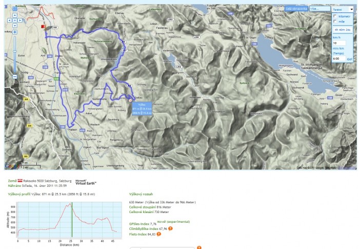 Salzburger Radmarathon