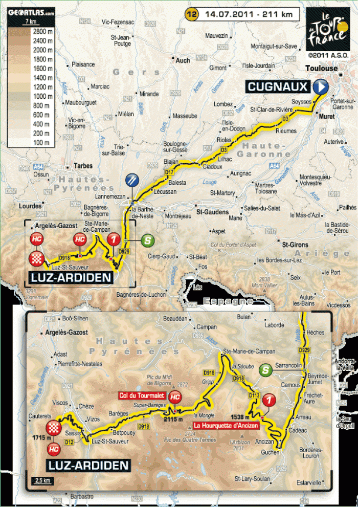 Tour de France 2011 - testování pyrenejských pasů